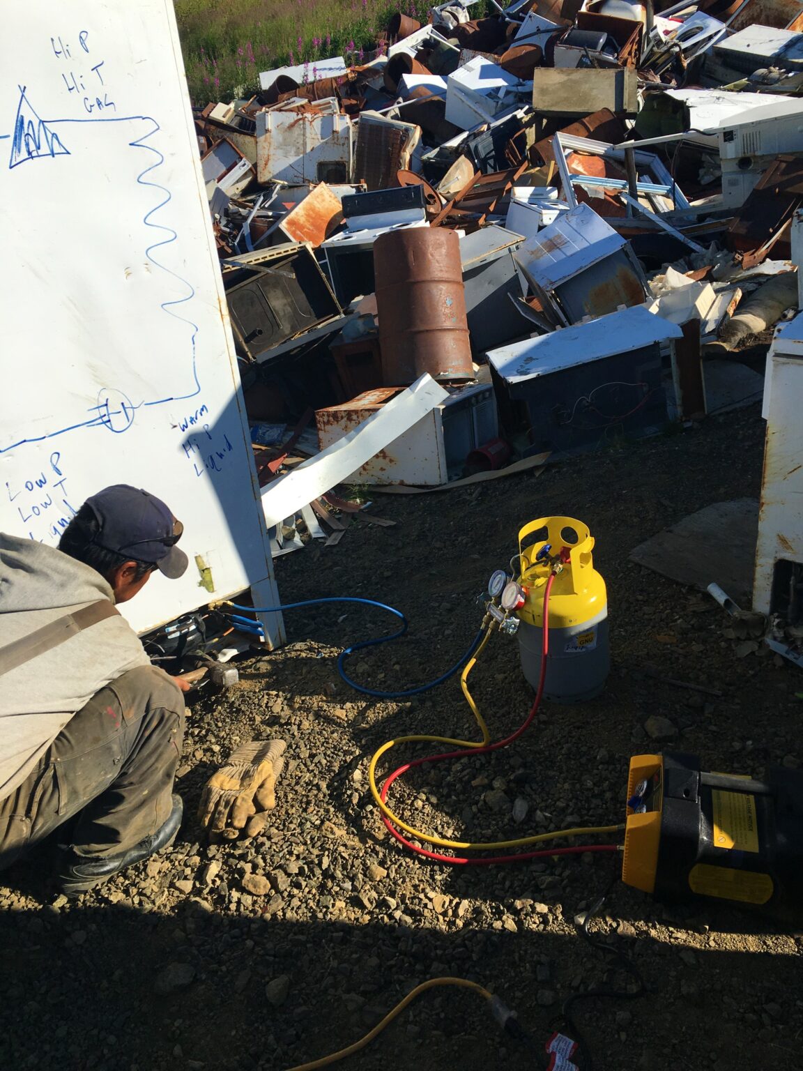 Refrigerant Recovery (Freon) Zender Environmental Group